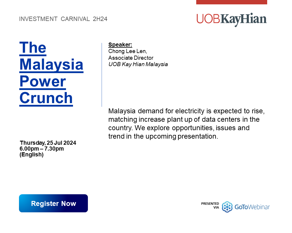 The Malaysia Power Crunch