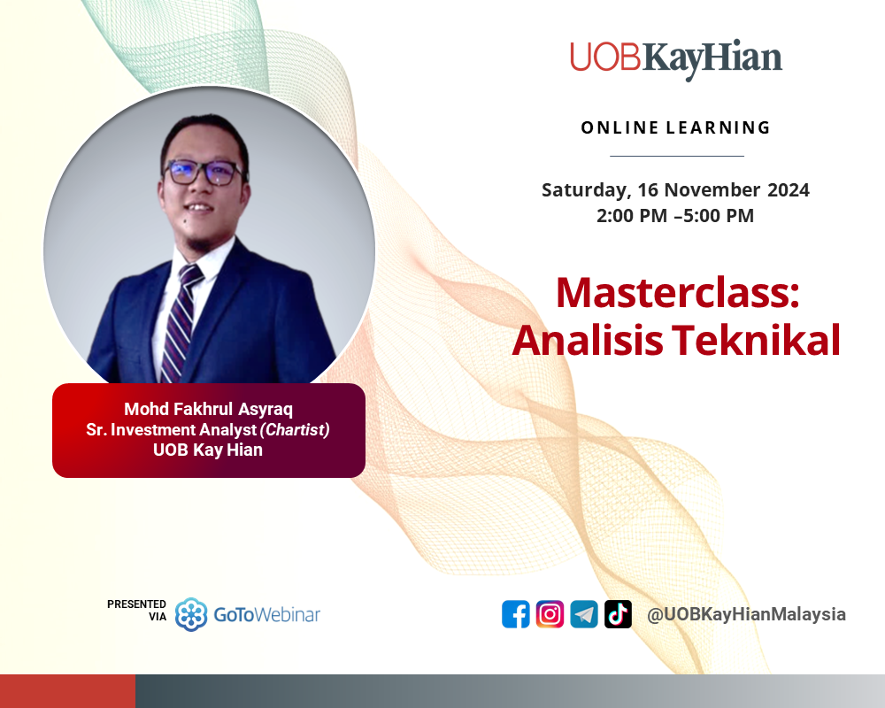 [WEBINAR] Masterclass: Analisis Teknikal