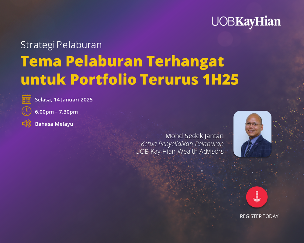 Tema Pelaburan Terhangat untuk Portfolio Terurus 1H25 