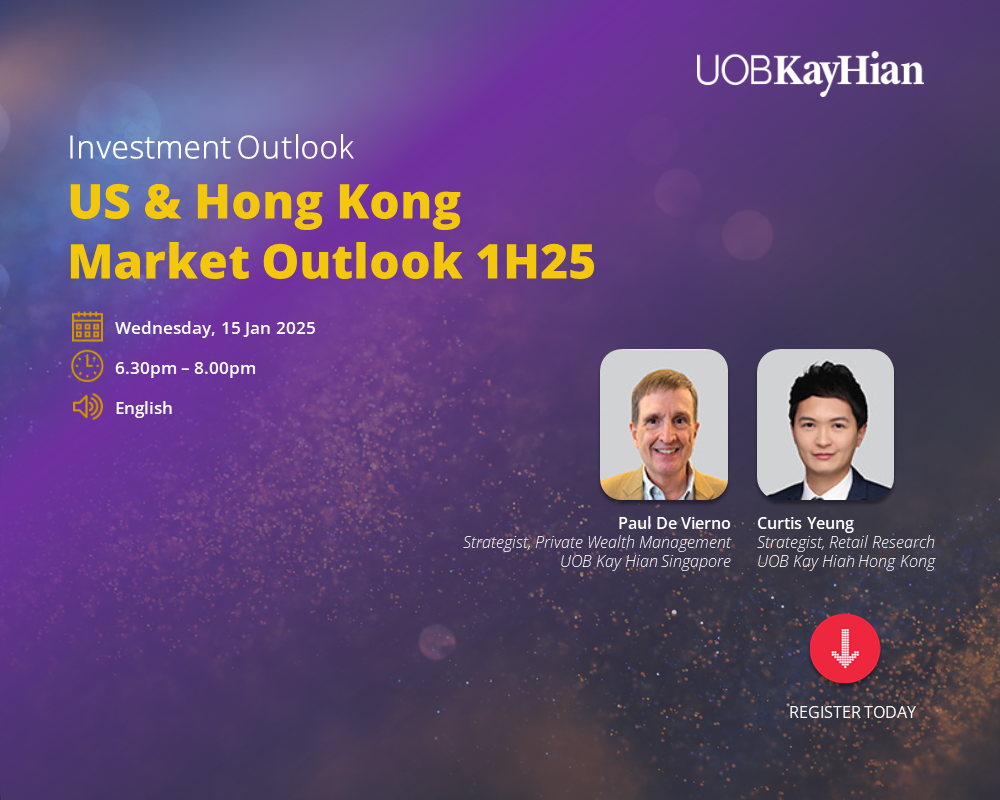 US & Hong Kong Market Outlook 1H25