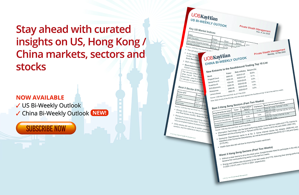 US & China Bi-Weekly Outlook